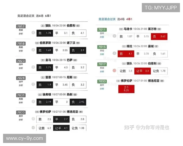 围绕足球球员数据随机抽取的统计分析与趋势探索方法及应用前景展望