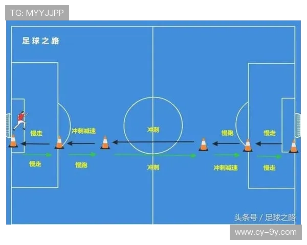 提升足球比赛中侧边变向加速能力的关键技术与训练策略 提升足球比赛中侧边变向加速能力的关键技术与训练策略