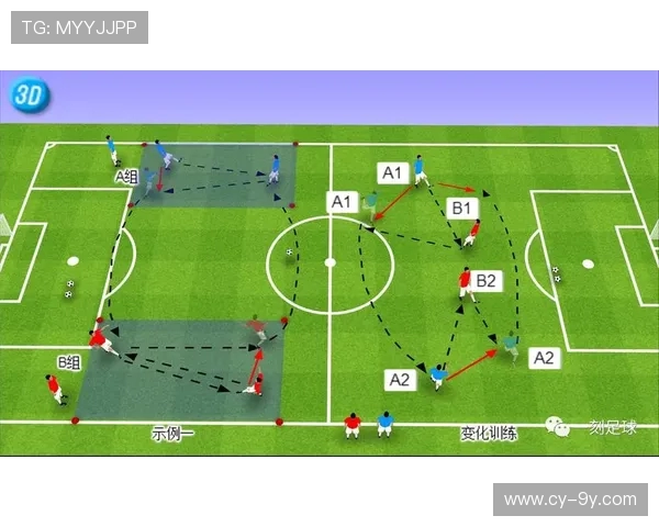 全面解析龙哥如何持续提升自身足球实战技术体系多维发展路径策略 全面解析龙哥如何持续提升自身足球实战技术体系多维发展路径策略